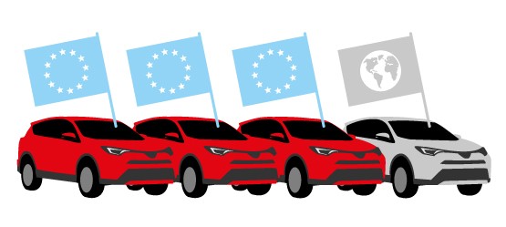Toyota Europe