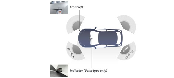 toyota-safety-tech-parking-article-image